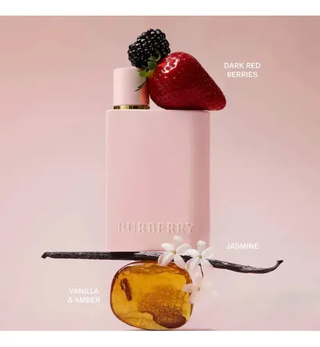 Sephora Favorites Mother S Day Perfume Gift