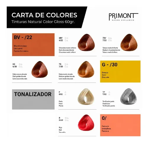Tintura tono sobre tono Primont Natural Color Gloss sin amoníaco con activador