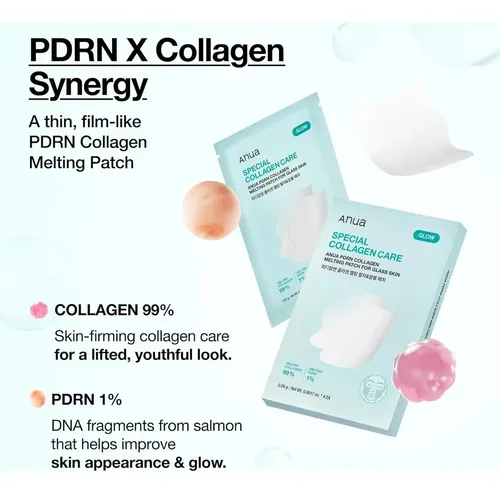 Anua Pdrn Collagen Melting Patch For Glass Skin