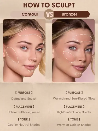 Sheglam Stick Contorno Y Bronzer Facial Golden Sun