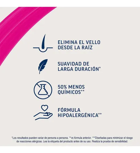 Bandas De Cera Depilatoria Veet Facial Sensible 16 Unidades