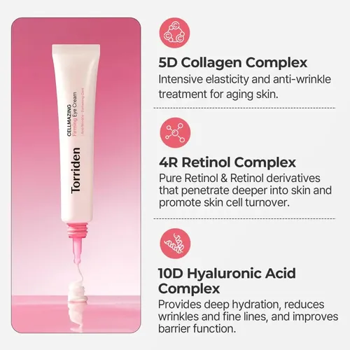 Crema Reafirmante De Colágeno Para Ojos Torriden J