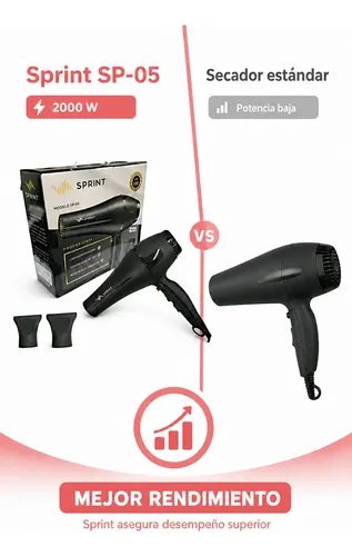 Secador De Pelo Sprint Sp-05 2000w Profesional Con Boquillas