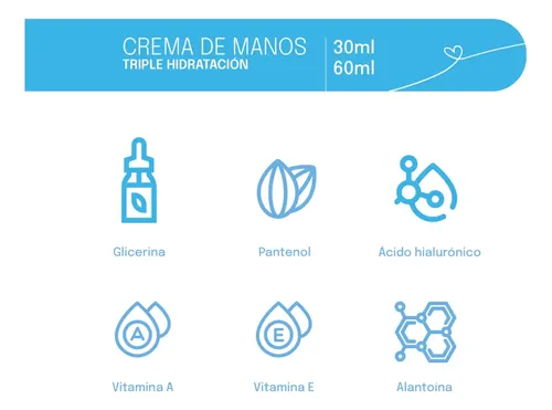 Ferrini Crema Para Manos Efecto Seco 30ml Triple Hidratacion