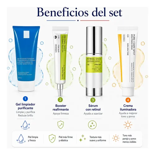 Limpiador Reafirmante Y Antimanchas Con Retinol Skit Skincar