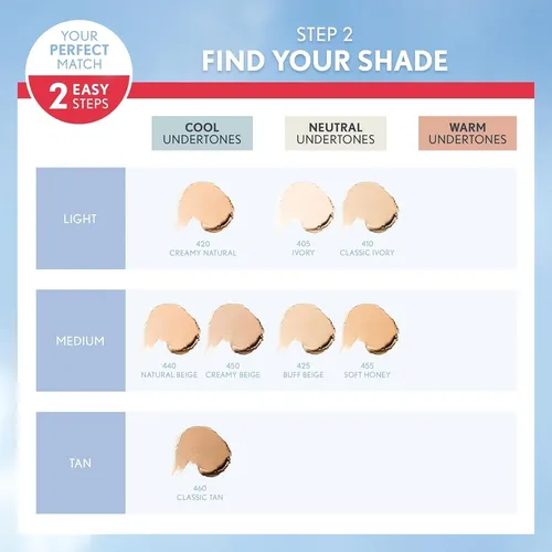 Base Covergirl Outlast All-day Foundation Classic Ivory