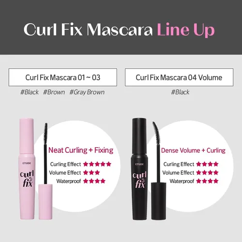 Máscara Para Rizar Etude Dr. Mascara Fixer, Negra