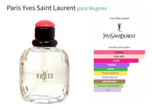 Yves Saint Laurent Paris Eau De Toilette 125ml Spray