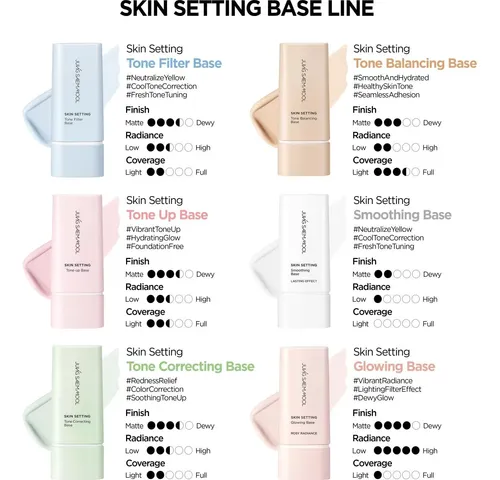 Base Correctora Tono Azul Jung Saem Mool Con Hydrangea 40 Ml