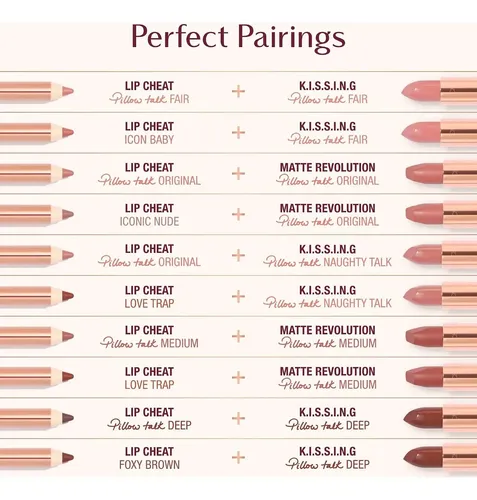 Lápiz Delineador Labios Charlotte Tilbury Lip Cheat