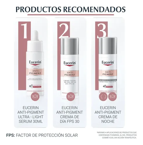 Contorno De Ojos Eucerin Anti-pigment Crema X 15 Ml