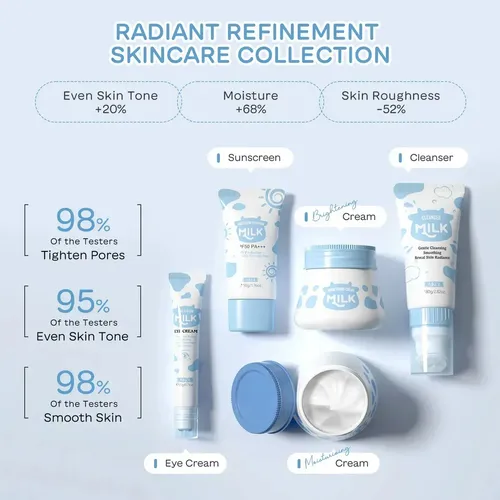 Set Laikou Illuminated Hidratante Skin Care De 7 Piezas