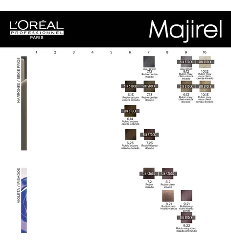 Loreal Profesional Majirel Kit X6 Tintura Con Amoniaco 50gr Tono A Elección