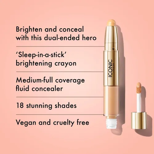 Iconic London Corrector Radiante E Iluminador Duo