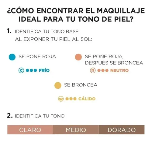 L’oréal Paris Polvo Compacto True Match Natural Buff