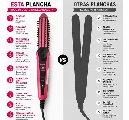 Plancha De Pelo 3 Estilos En 1 Cambio De Look En Casa