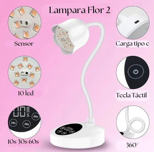 Cabina Lámpara Uv/led Flor 2 Uñas, Softgel París Night