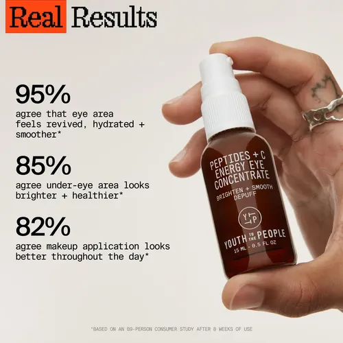 Sérum Para Ojos Youth To The People Peptides, 0.5 Fl Oz