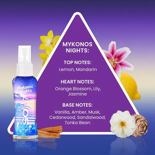 ¿así Que…? Set Escapes Body Mist – Perfumes Para Mujer
