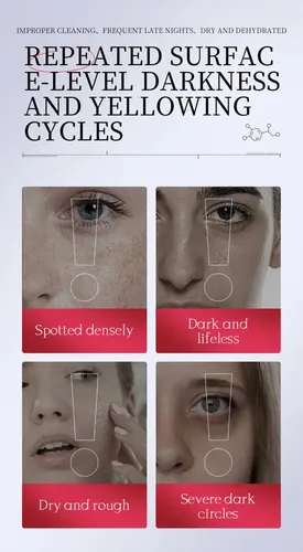 Crema Resurrection + Limpiador Exfoliante + Crema Para Ojos