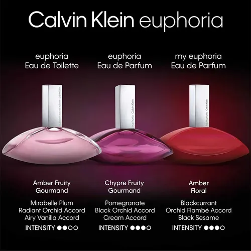 Perfume My Euphoria Para Mujer 100ml Calvin Klein