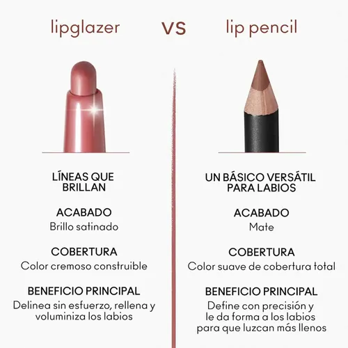Lipglazer Glossy Liner Ribbon
