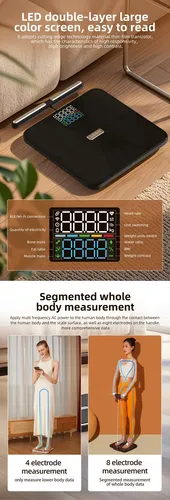 Báscula Inteligente Bluetooth Wi-fi Con 8 Electrodos