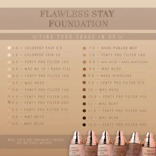 Flawless Stay Base Maquillaje Liquido Beauty Creations Tono FS 5.5