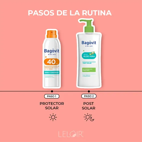 Combo Bagovit Solar Protector Y Refrescante Corporal