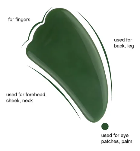 Juego De Herramientas De Masaje Jade Gua Sha, Kit De &uf