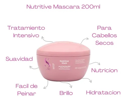 Shampoo Mascara Nutritiva Pelo Seco Semi Di Lino Alfaparf