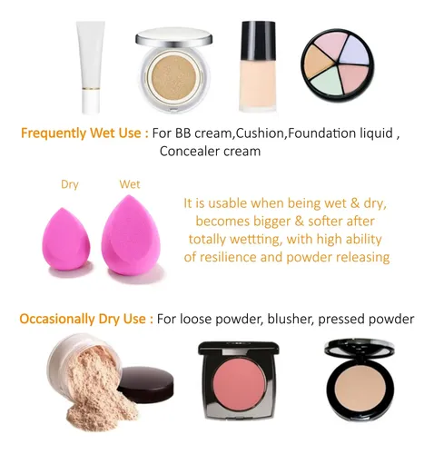 Esponja Beauty Blender Sin Látex 7 G