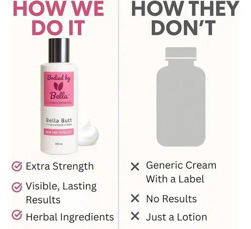 Crema Reafirmante De Glúteos Bodied By Bella 200ml
