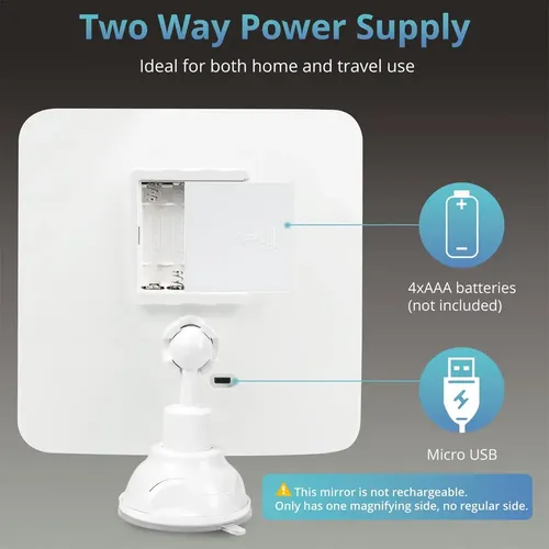 Fabuday Espejo Aumento 20x Con Luz Led, Espejo Maquill