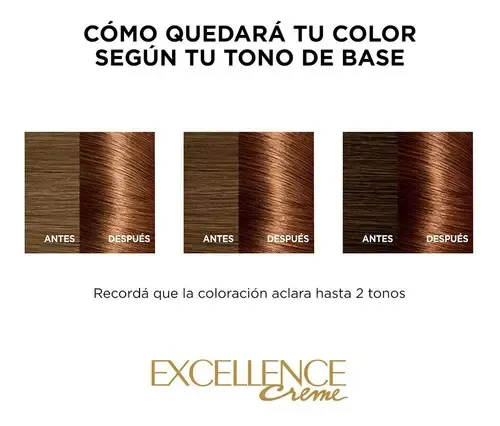 Kit Tintura Excellence Creme Tono 6.34 Chocolate