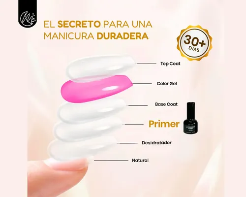 Ultrabond Primer Sin Acido City Girl Esmalte 10ml Uñas Gel Transparente