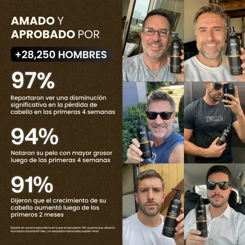 Shampoo Anticaída Hombre Raizal Activador De Raíces 200ml X3