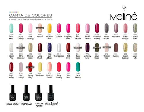 Meliné Kit Francesita Via Lactea Blanco Base Top Coat 3c