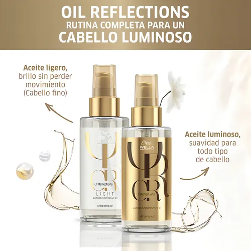Acondicionador Wella Reflections 200 Ml Cabello Luminoso