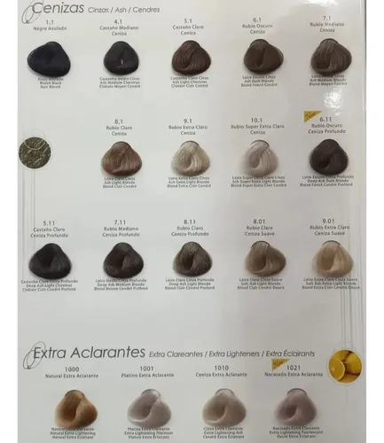 Silkey Colorkey Milenium Tintura X 120 G