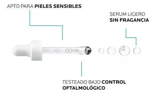 La Roche Posay Hyalu B5 Serum De Ojos Eyes Yeux 15ml