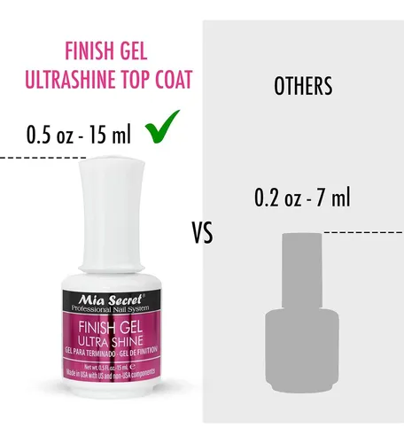 Finish Gel Top Coat Mia Secret 0.5 Fl Oz (pack De 3)