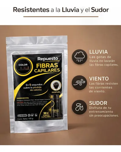 Repuesto Fibras Capilares Beauty Choice Negro 100g Calvicie Pelo Recarga