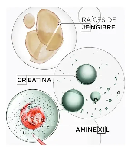 Kit Kérastase Genesis Homme Anticaída: Sérum + Cera Combo