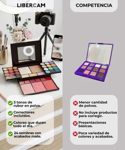Set Maquillaje Completo 38 Colores Espejo Paleta De Sombras