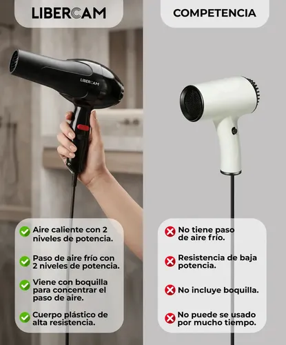 Secador De Pelo Cabello LIBERCAM RSEC-02 Frio Caliente 2 Velocidades 1800W Color Negro