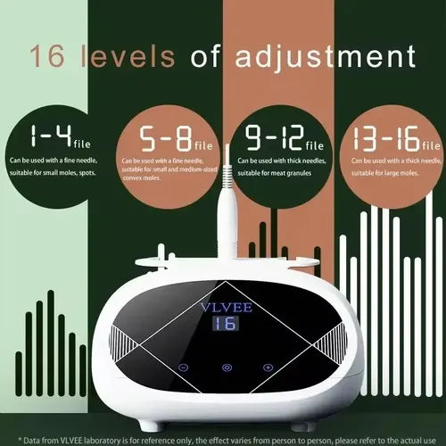 Máquina 2025 Facial Beauty Bubble Professional Ri