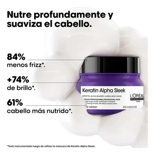 Kit Loreal Keratin Alpha Sleek Mascara 500ml + Serum