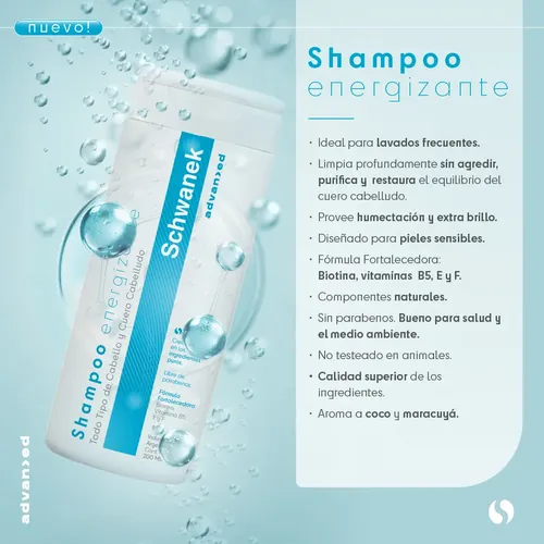 Shampoo Energizante Schwanek Cabellos Normales Caída De Cabello