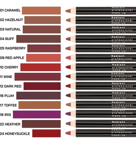 Lápiz Delineador Labial Radiant Professional Impermeable